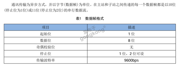 Modbus485转profinet网关接RAC400 程控电源与PLC通讯746.png