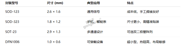 企业微信截图_17477922562754.png