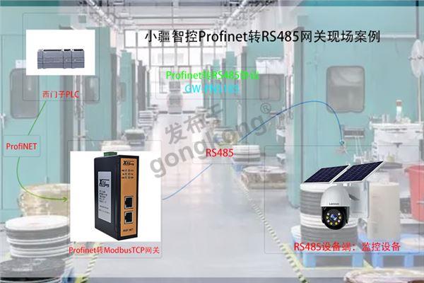 小疆智控Profinet转RS485网关拓扑专用图.jpg