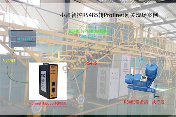 小疆智控RS485转PROFINET网关拓扑专用图.jpg