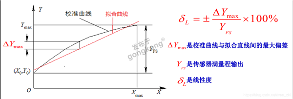 图1.png