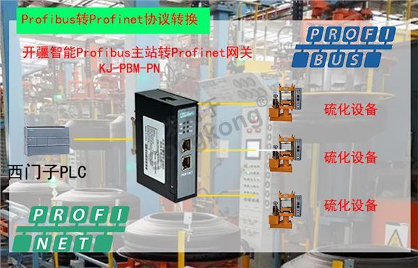 开疆智能Profibus转Profinet网关拓扑图.jpg