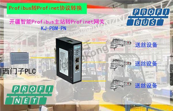开疆智能Profibus转Profinet网关拓扑图.jpg