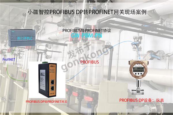 小疆智控Profibus DP转Profinet网关拓扑专用图.jpg