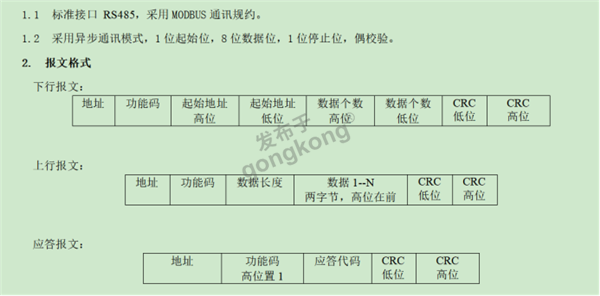 ModbusRTU转profibusDP网关与万利达电动机保护器通讯458.png