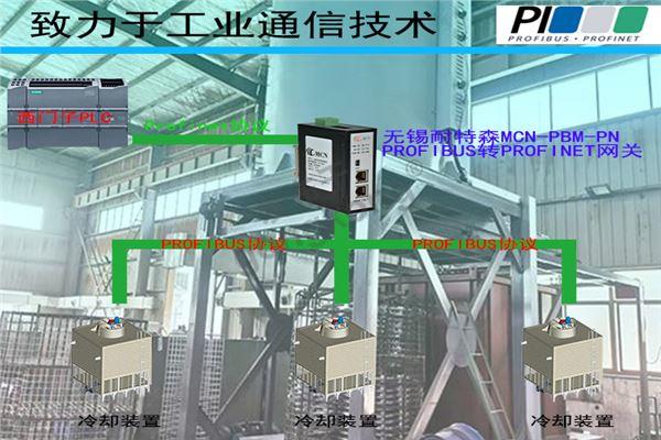 无锡耐特森Profinet从站转Profibus主站拓扑专用图.jpg