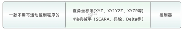 低代码.png