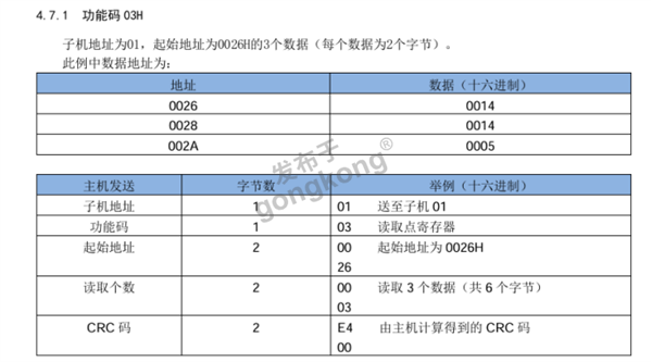 RAC400控制器通过ModbusRTU转profibusDP网关接入到300plc374.png