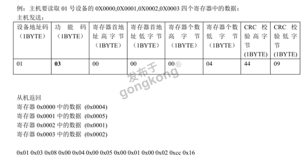 RAC300控制器与ModbusRTU转profibusDP网关快速配置案例518.png