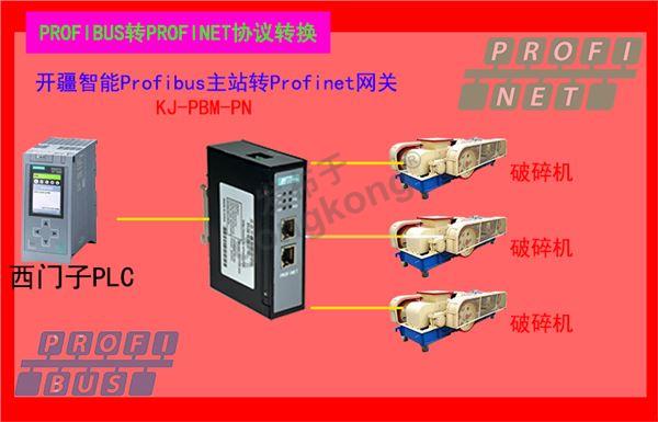开疆智能Profibus转Profinet网关拓扑图.jpg