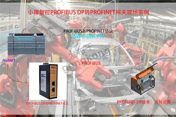 小疆智控Profibus DP转Profinet网关拓扑专用图.jpg
