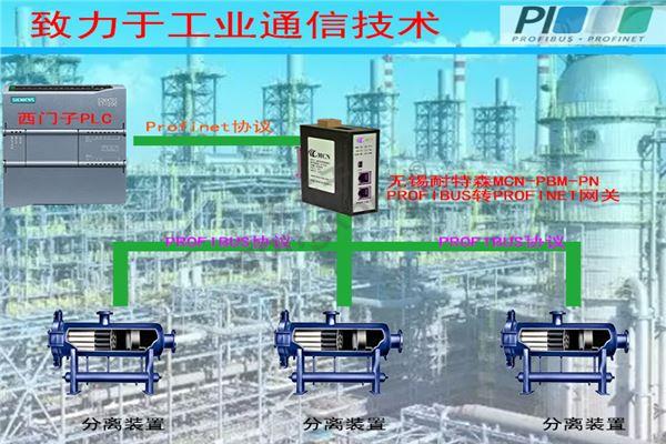 无锡耐特森PROFIBUS转PROFINET网关拓扑专用图.jpg