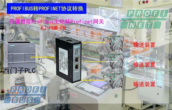 开疆智能Profibus转Profinet网关拓扑图.jpg