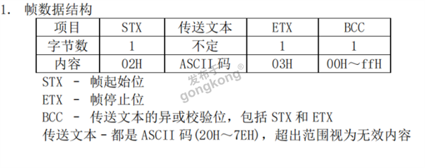 RS232转Profinet网关在检漏仪与西门子PLC里的应用663.png