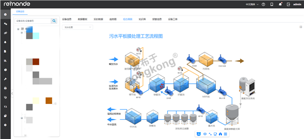 FED49C53-CE2A-40f0-ADDC-C9210FBB843B.png