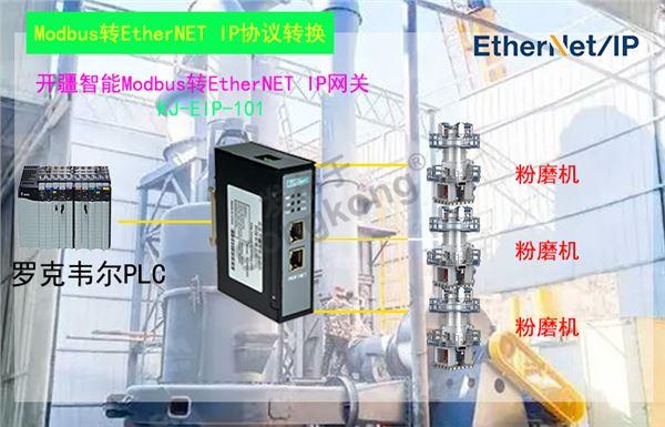 开疆智能Modbus转Ethernet IP网关网关拓扑图.jpg