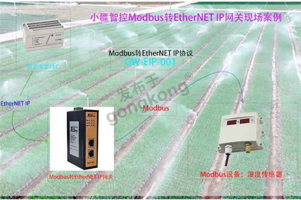 小疆智控Modbus转Ethernet IP网关拓扑专用图.jpg