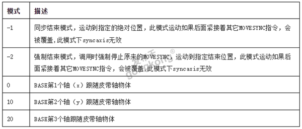模式.png
