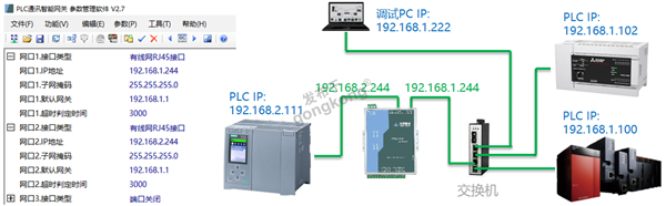 RCPU-S7-PLC-NET.png