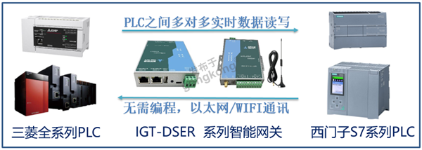 RCPU-S7-PLC.png