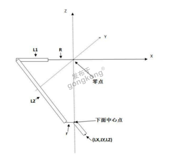 示意图.png