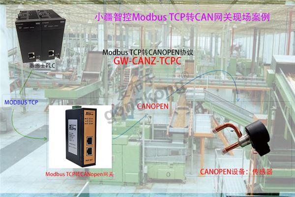 小疆智控Modbus TCP转CANopen网关拓扑专用图.jpg