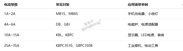 企业微信截图_17496080897583.png