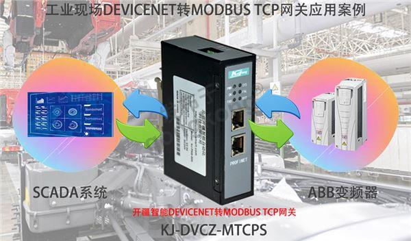 开疆智能DEVICENET转MODBUS TCP网关拓扑图.jpg