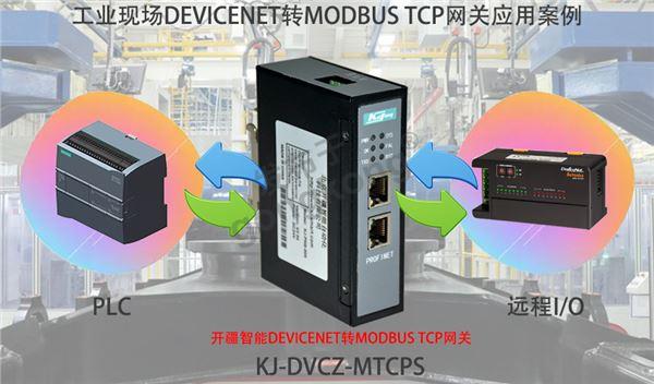 开疆智能DEVICENET转MODBUS TCP网关拓扑图.jpg