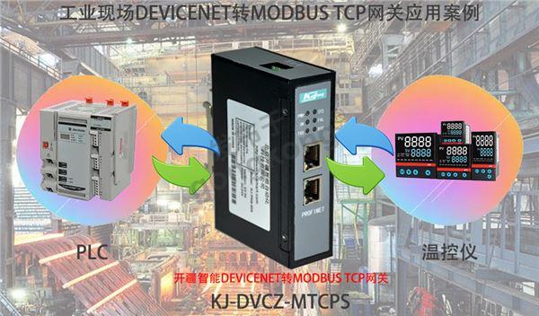 开疆智能DEVICENET转MODBUS TCP网关拓扑图.jpg