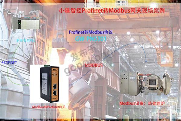 小疆智控Profinet转Modbus网关拓扑专用图.jpg