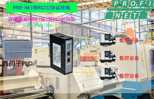 开疆智能Profinet转RS232网关拓扑图.jpg