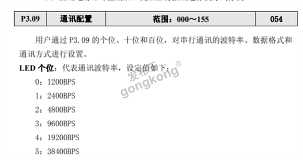 Modbus RTU 转 Profibus 网关实现V5 - F5 变频器与西门子 S7-300 PLC数据交互385.png