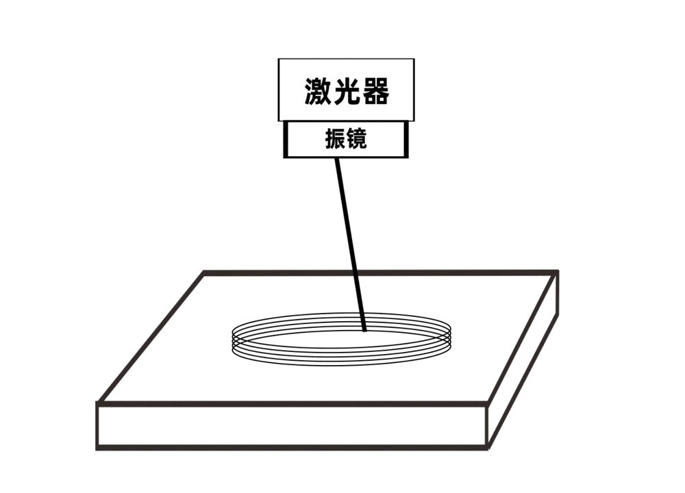示意动图.gif