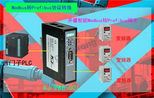 开疆智能Modbus转Profibus网关拓扑图.jpg