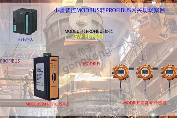 小疆智控PROFIBUS转MODBUS网关拓扑专用图.jpg