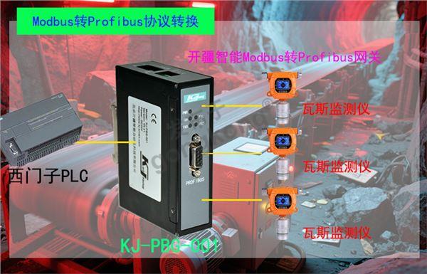 开疆智能Modbus转Profibus网关拓扑图.jpg