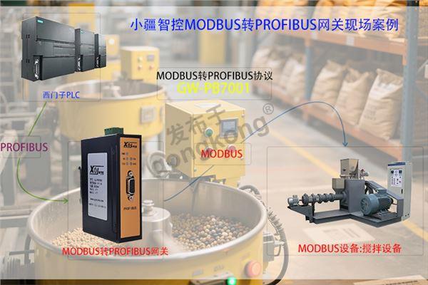 小疆智控ModbusTCP转Profibus网关拓扑专用图.jpg