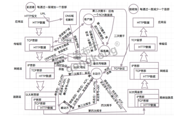 Modbus TCP转Profibus DP网关接JF-600MT 称重变送器到西门子S7-300plc系统422.png
