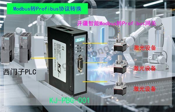 开疆智能Profibus转Modbus网关拓扑图.jpg