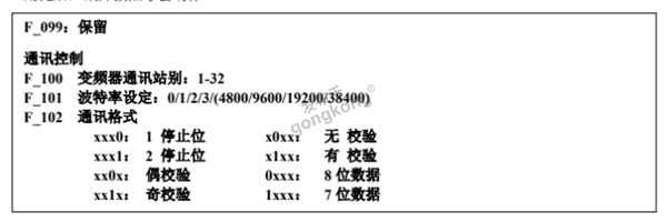 Modbus RTU 转 Profinet 网关与台安 N2 变频器快速通讯案例746.png