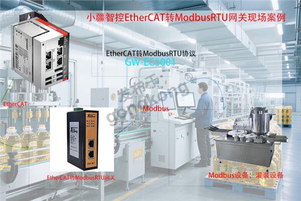 小疆智控EtherCAT转ModbusRTU网关拓扑专用图.jpg
