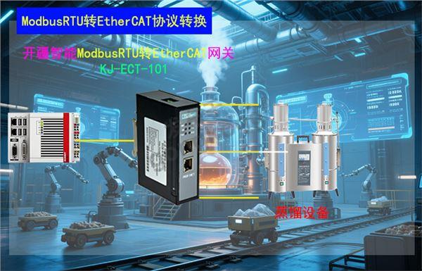 开疆智能ModbusRTU转EtherCAT网关拓扑图.jpg