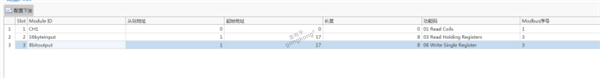modbusRTU 转 profinet 网关如何把SW - LDS100DB 激光位移传感器接入到profinet系统845.png