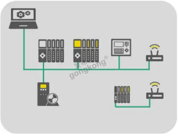台安S310变频器如何接入到西门子S7-1200plc468.png