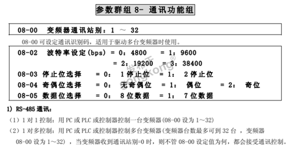 台安S310变频器如何接入到西门子S7-1200plc630.png