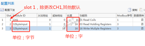 ModbusRTU转Profinet网关与三品SKJ系列变频器快速通讯案例1284.png