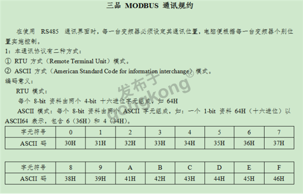 ModbusRTU转Profinet网关与三品SKJ系列变频器快速通讯案例672.png