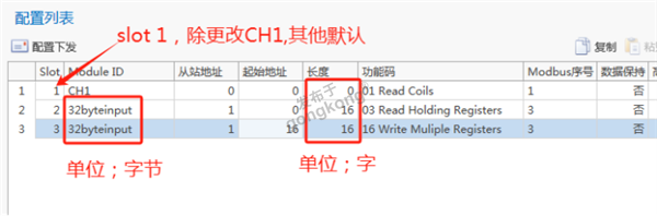 ModbusRTU转Profinet网关在工业自动化中的应用与价值1174.png