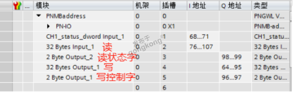 工业自动化中奥豪斯电子天平通过Modbus RTU转Profinet网关与PLC通讯的技术解析1014.png
